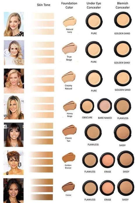 Magid touch concealer